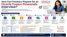 Oracle Fusion Financials Training, Oracle Fusion Financials Online Training, Oracle Cloud Financials Training Online, Oracle Fusion Financials Course