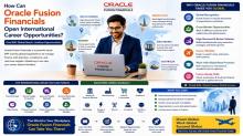 Oracle Fusion Financials Training, Oracle Fusion Financials Online Training, Oracle Cloud Financials Training Online, Oracle Fusion Financials Course