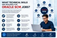 Oracle Fusion SCM Course