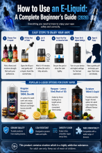 Best E-Liquids UK for 2026