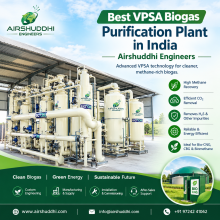 VPSA Biogas Purification Plant Manufacturer