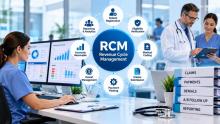 revenue cycle management outsourcing india