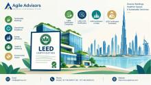 Discover how LEED Certification Companies, LEED O+M Certification, and a skilled LEED Certification Consultant help UAE organizations achieve LEED Certification in Dubai with lower costs and stronger compliance. Agile Advisors guides every step.