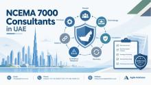 Discover how NCEMA 7000 consultants in UAE, BCM consultants in UAE, and ISO 22301 consultants help organizations build compliant, resilient business continuity frameworks.