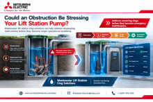 Wastewater Lift Station Clog Solutions