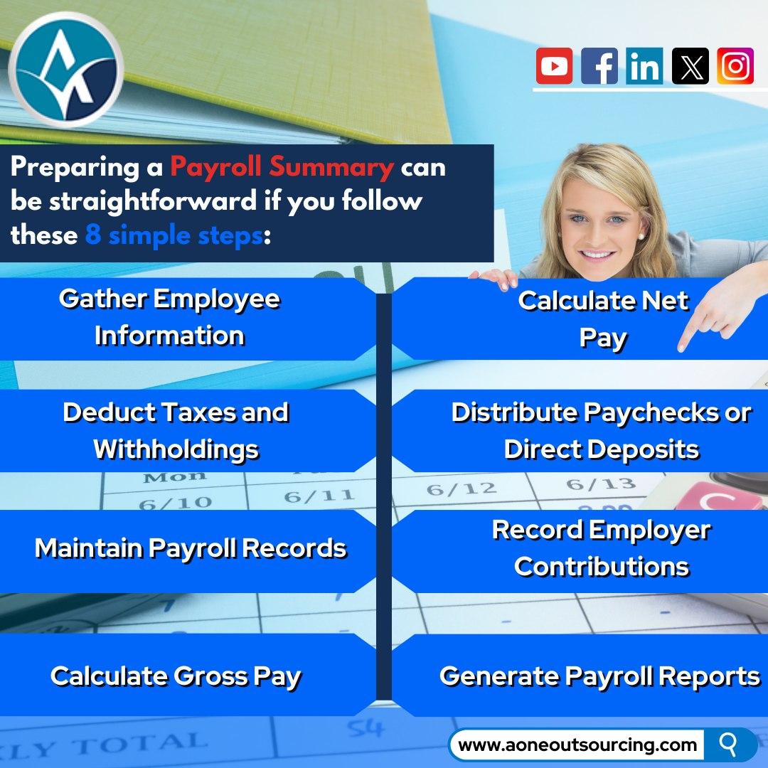 payroll services