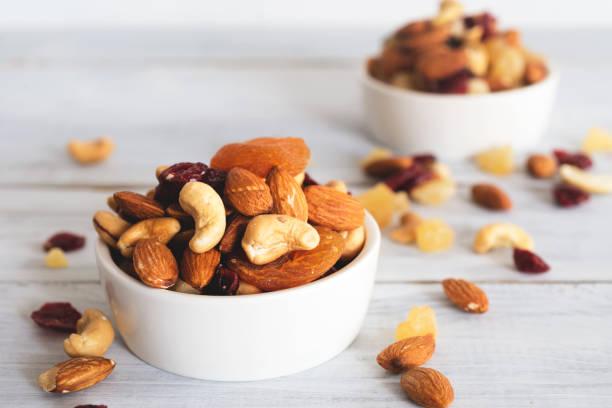 Healthy Snacks Market