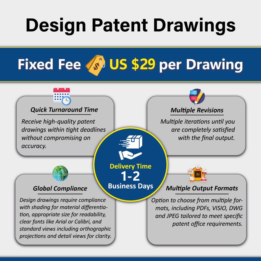 Design Patent Drawings
