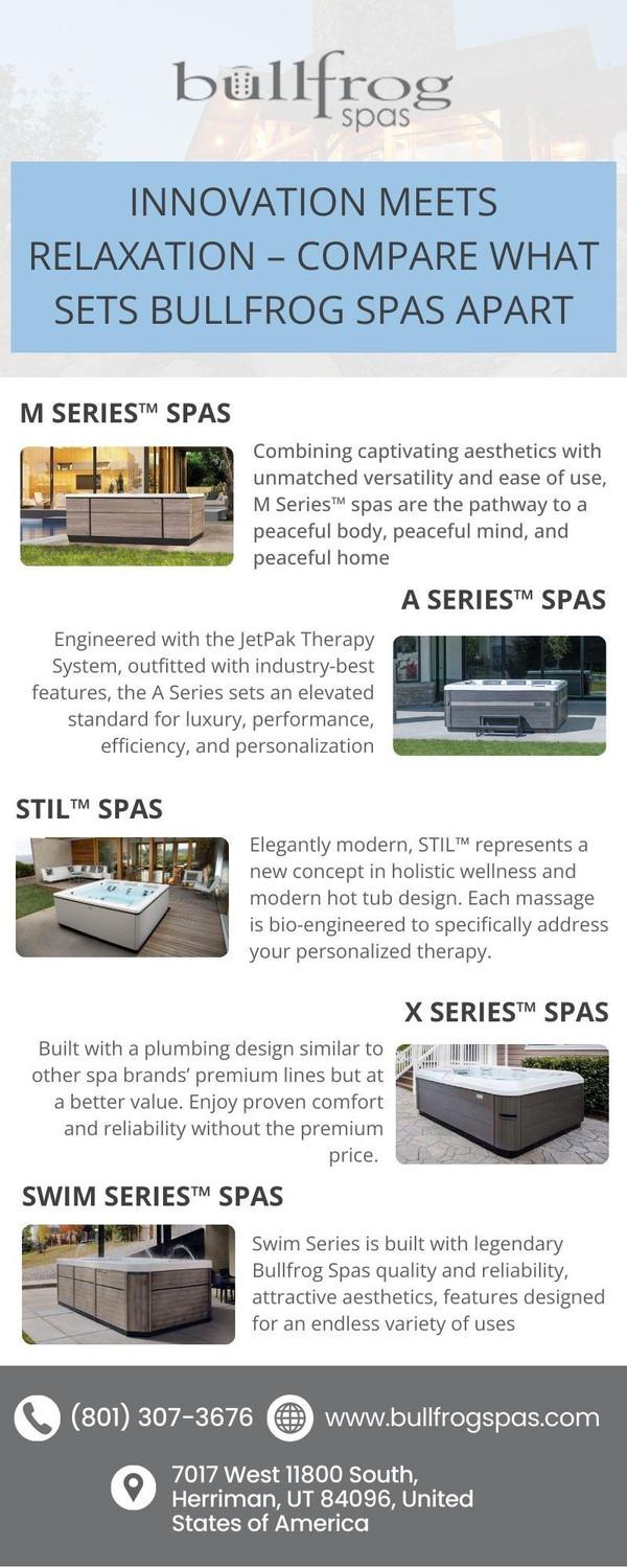 Premium Spas
