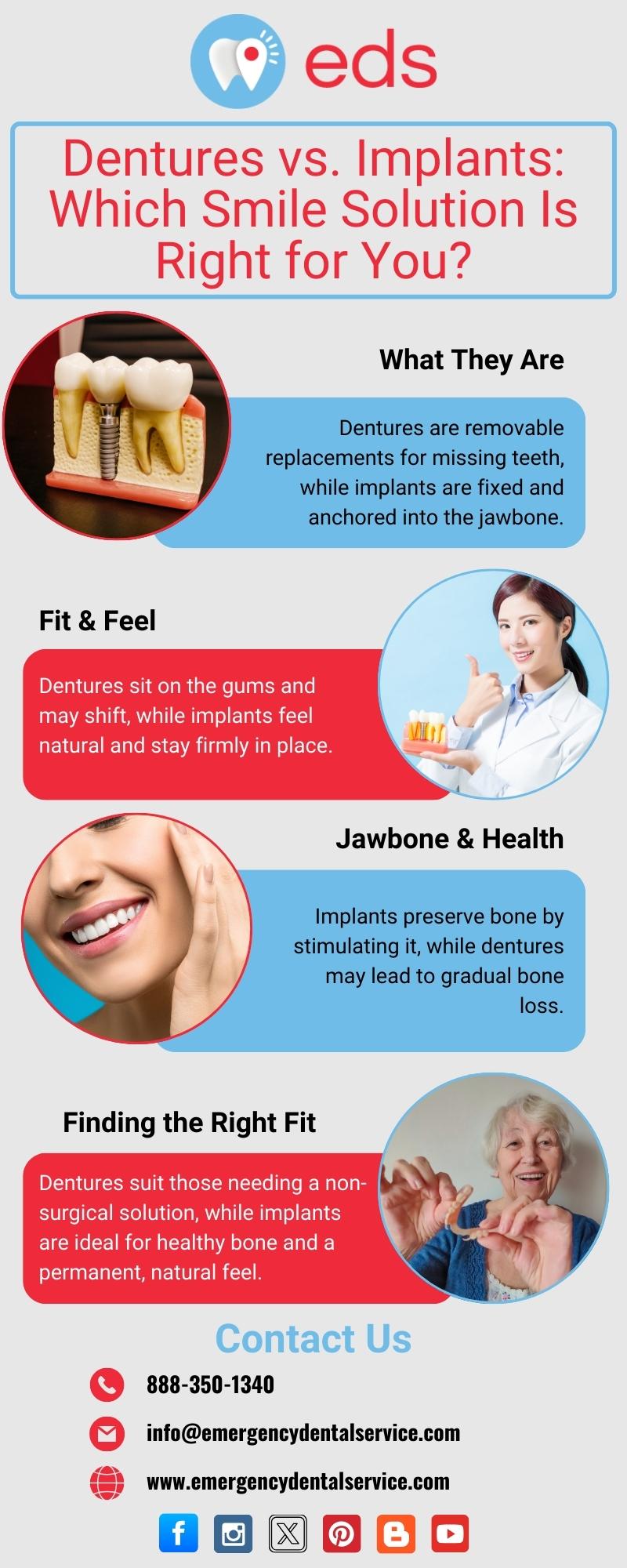 Dentures & Implants in Starkville, MS