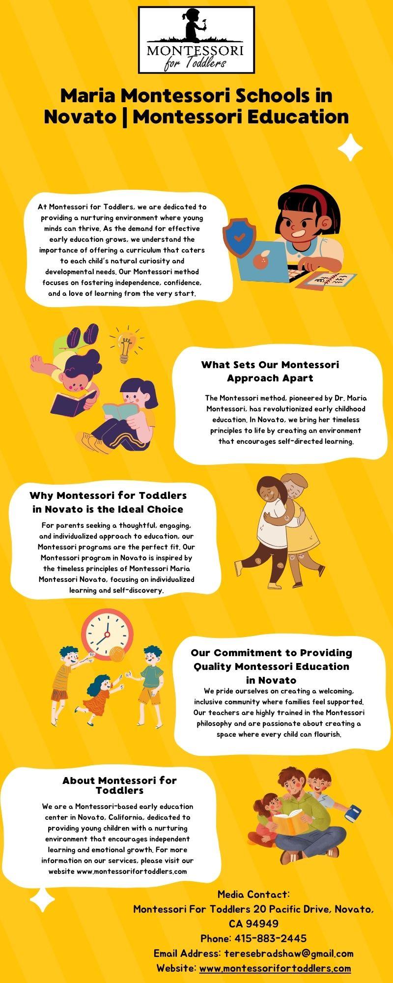 Montessori Maria Montessori Novato