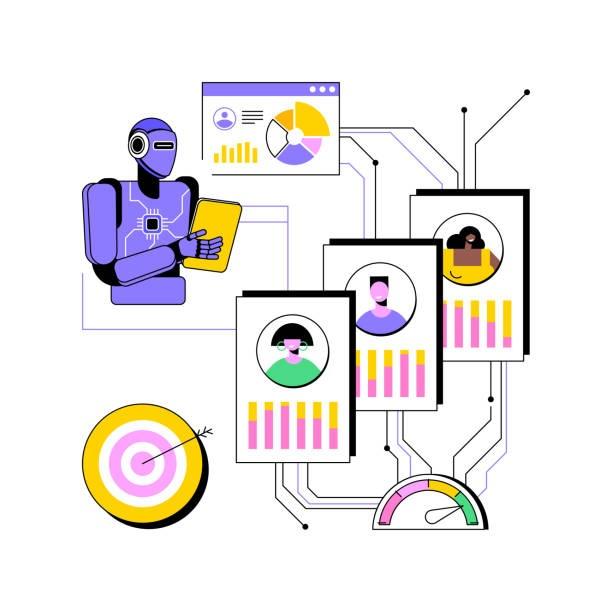 market trends