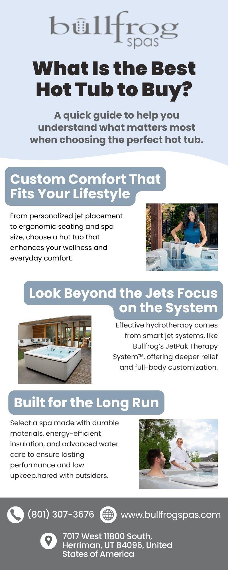 Best Hot Tub On The Market