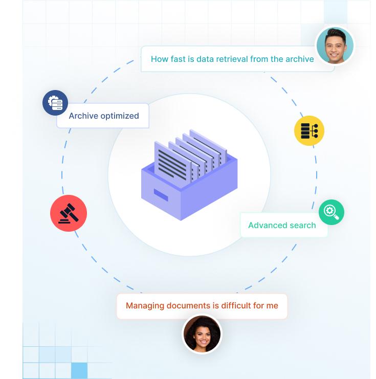 Sensitive Data Discovery