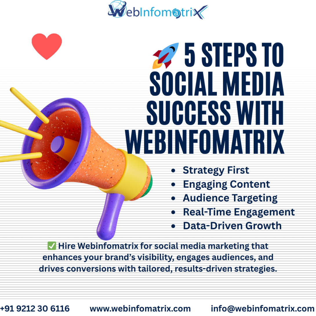 SEO Expert In Derby