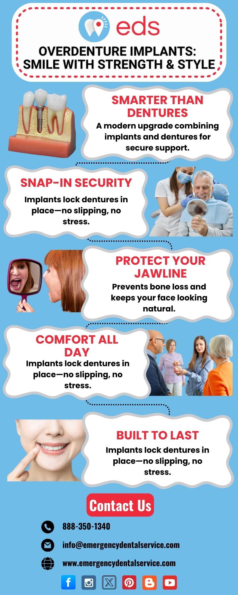 Affordable Dentures Cost in Westminster, MD 21157 