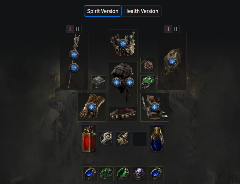 poe 2 blood witch build