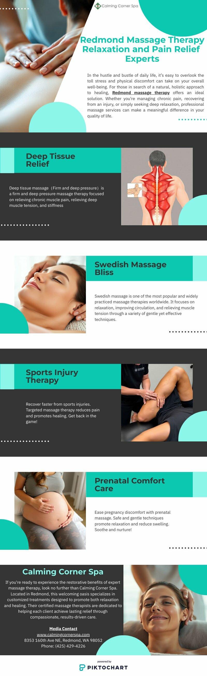 Redmond massage therapy