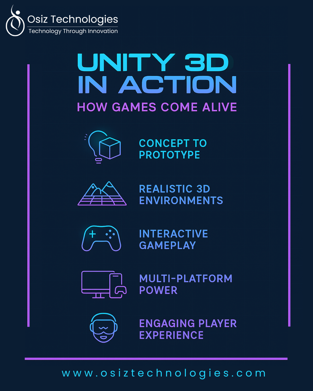 Unity3d game development