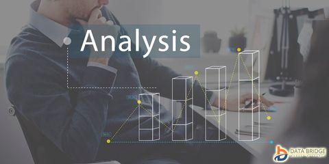 Voice Over Internet Protocol Market, Voice Over Internet Protocol Market Size, Voice Over Internet Protocol Market Share, Voice Over Internet Protocol Market Growth, 