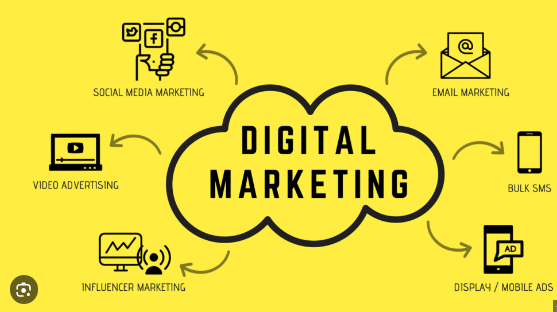Top Digital Marketing Companies in Pune