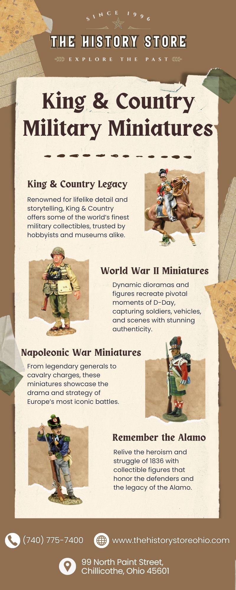 Toy Soldiers For Sale, Military Collectibles, First Legion Miniatures, Historical Dioramas, Civil War Miniatures