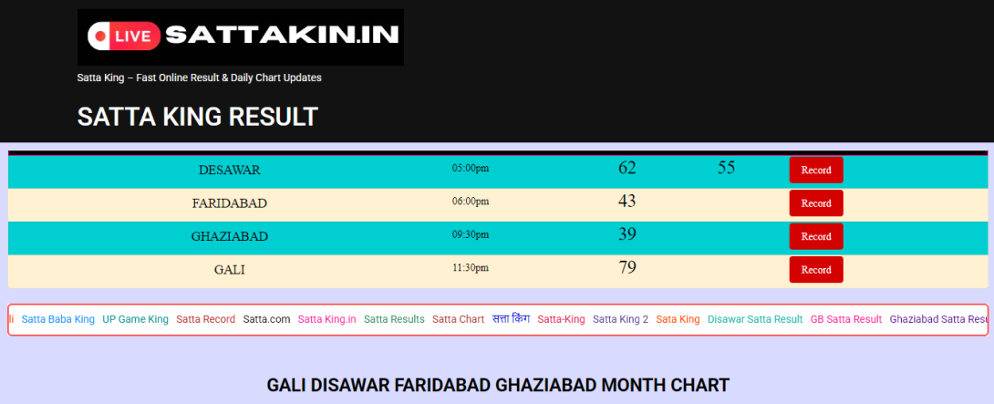 Satta King Website