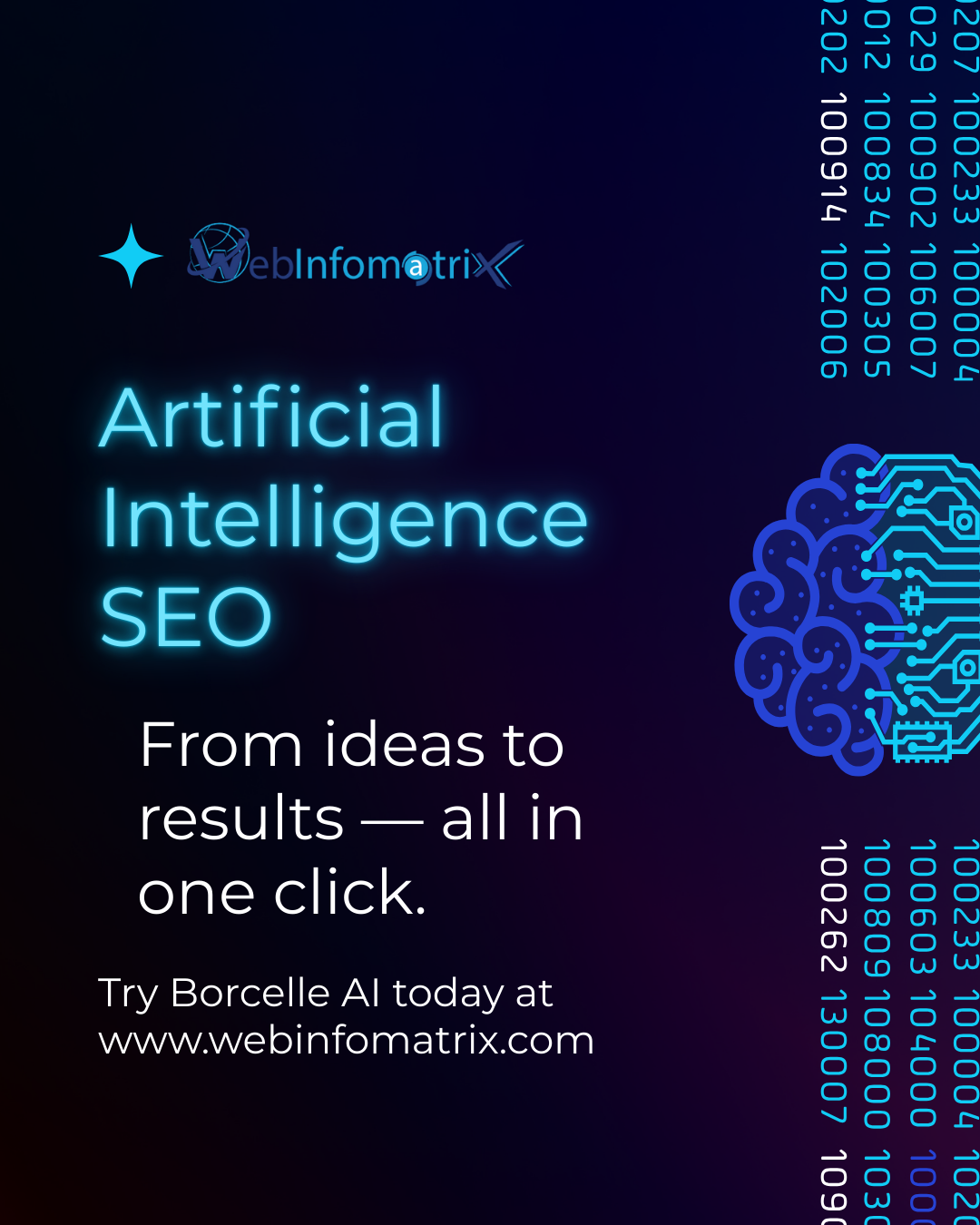 AI Content Optimization