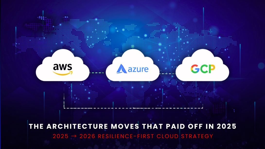  Illustration of AWS, Azure, and GCP cloud platforms connected across a global digital map for a blog on the top cloud architecture moves that succeeded in 2025 and should be repeated in 2026