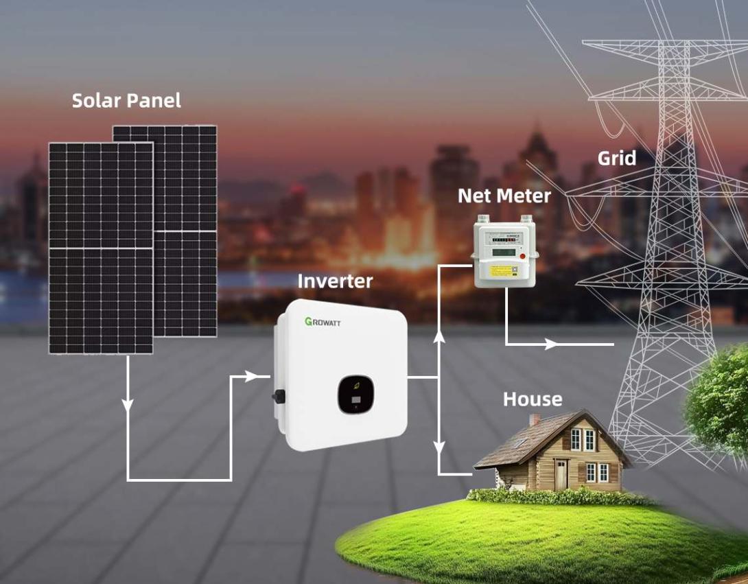On Grid Solar Inverter