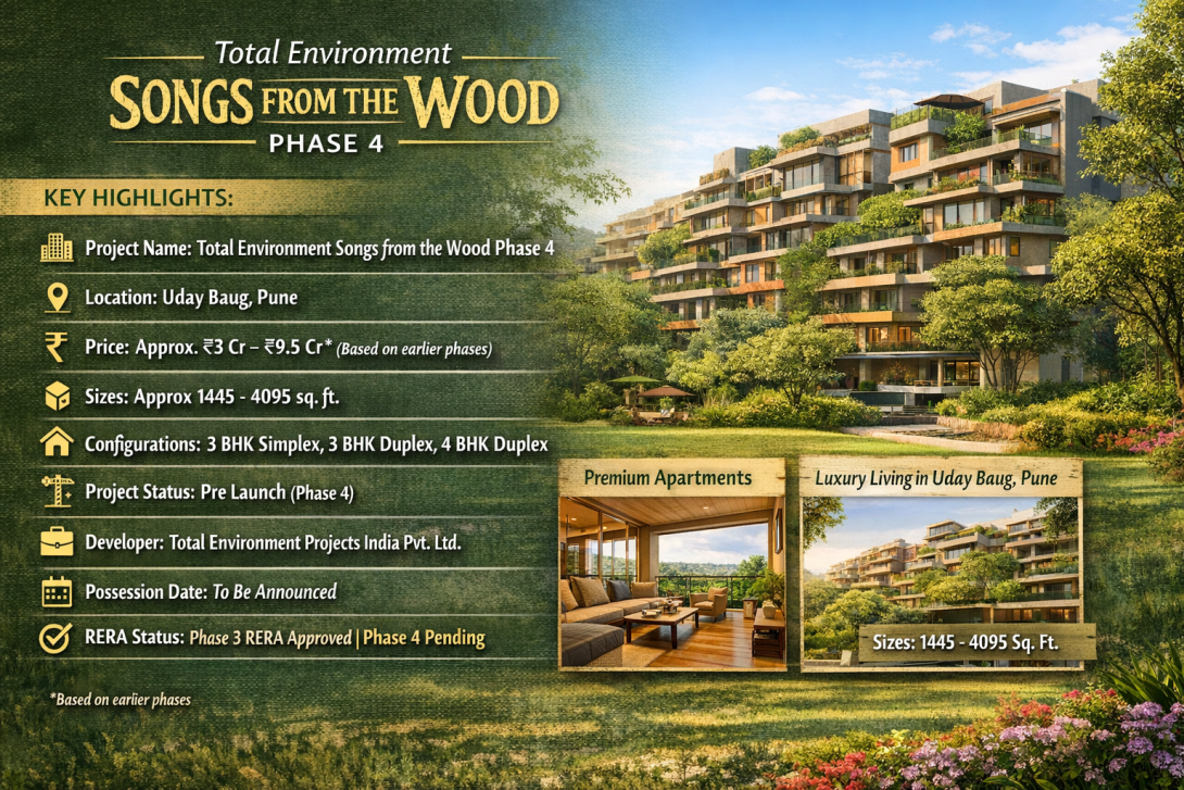 Discover Total Environment Songs From The Wood Phase 4 in Uday Baug, Pune. Premium 3 & 4 BHK apartments with spacious layouts, modern amenities, and pre-launch prices ₹3 Cr – ₹9.5 Cr.