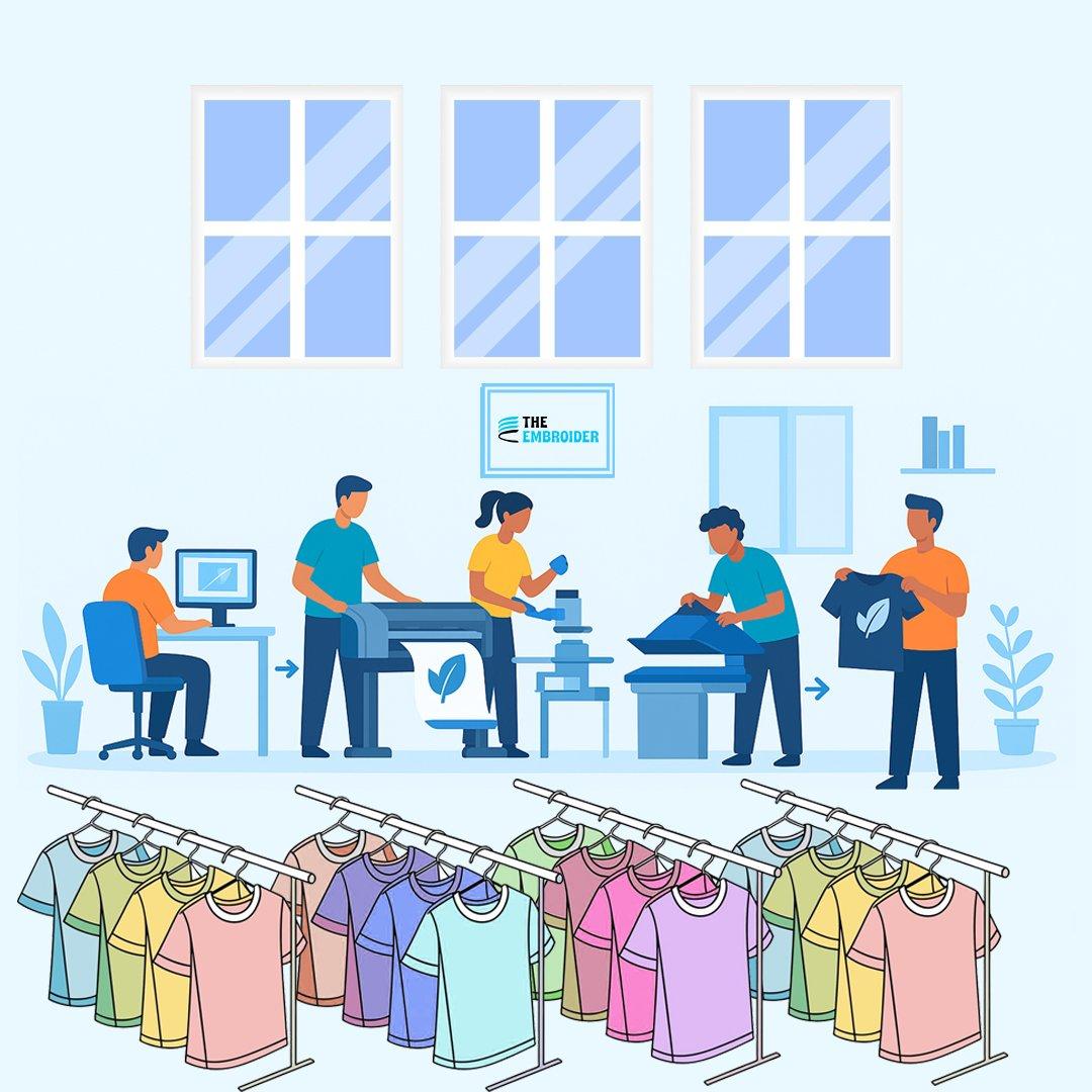 online embroidery digitizing