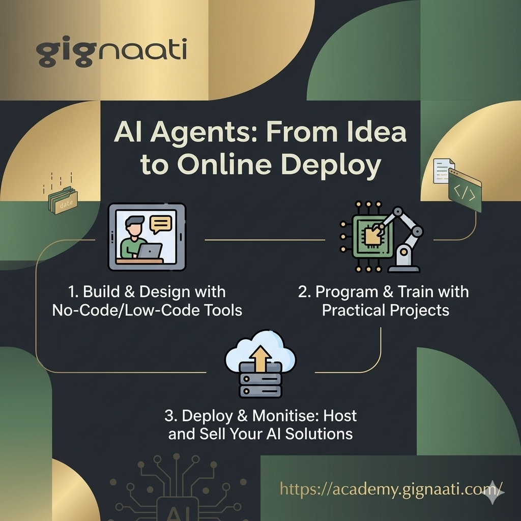 Online Freelancing Course | Build And Deploy Ai Agents Online | Academy Gignaati