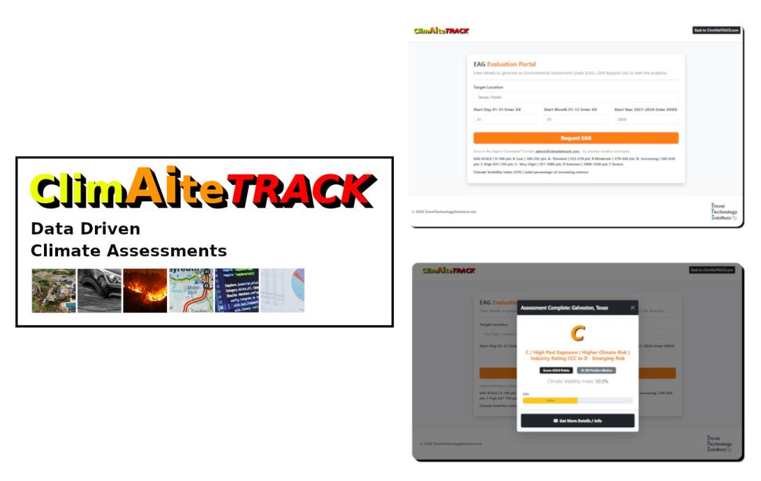 ClimAIteTRACK