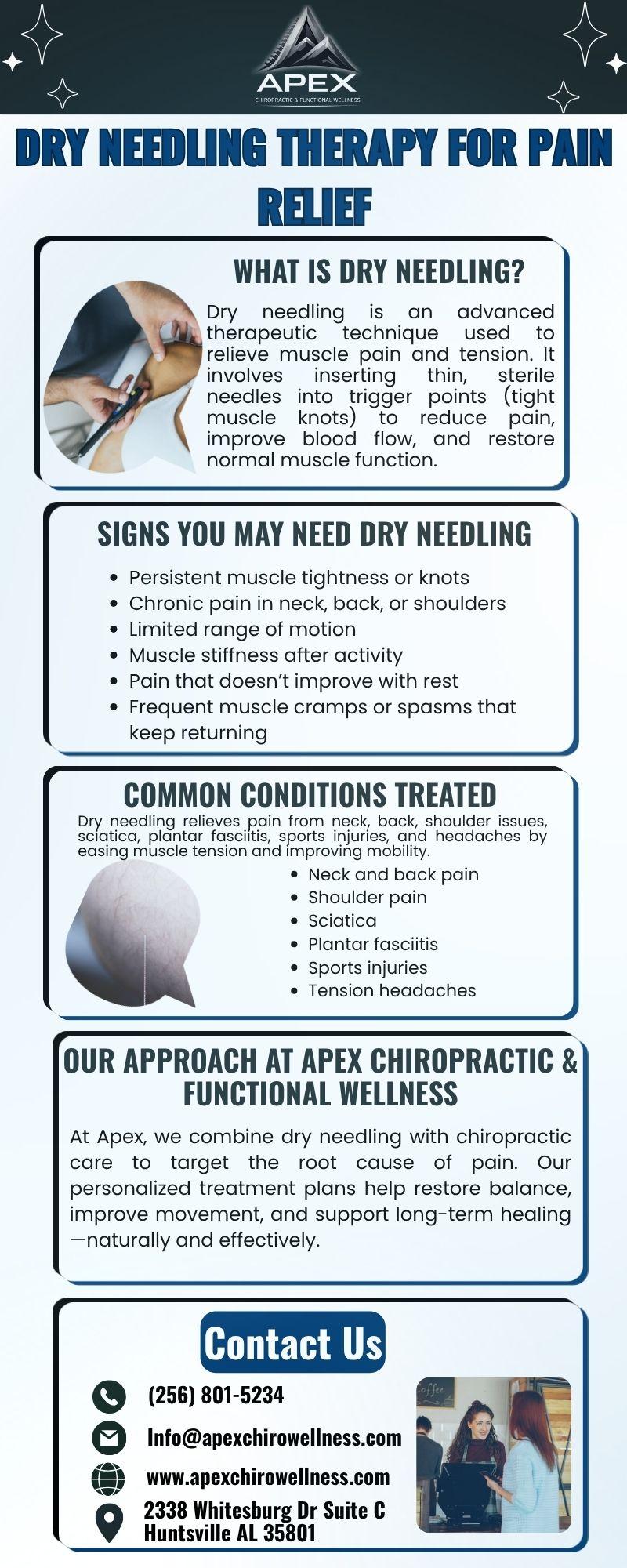 Dry Needling Madison