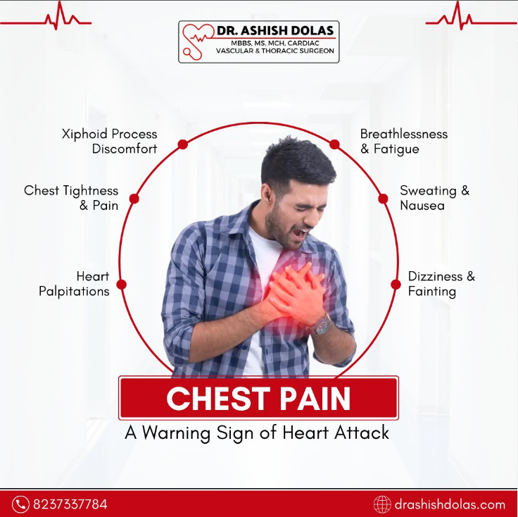 best heart surgeon in pune