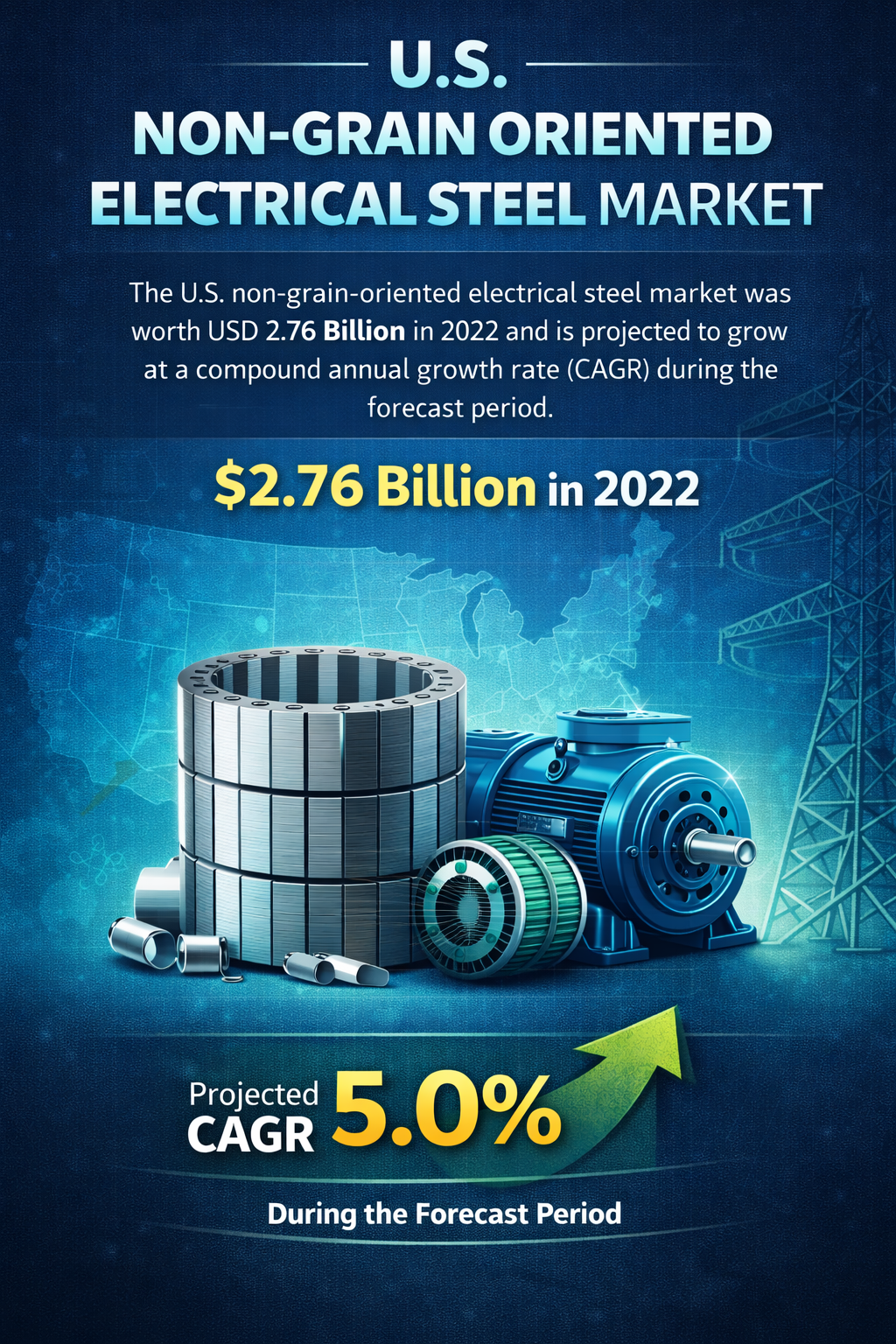 U.S. Non-Grain Oriented Electrical Steel 