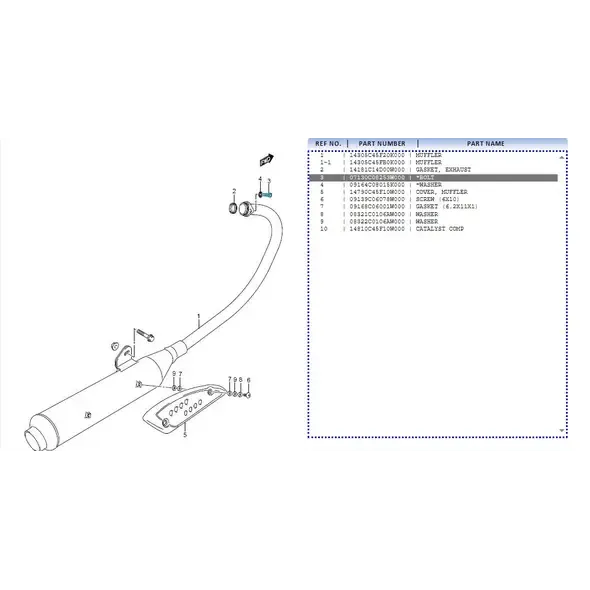 Buy Muffler Cover Online Pakistan