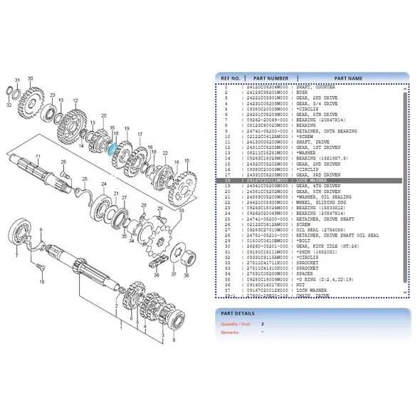 Shop High-Quality Lock Washers Online in Pakistan Today