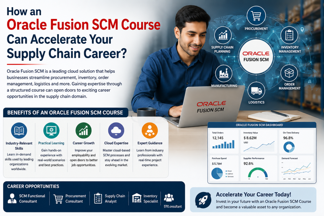 Oracle Fusion SCM Course