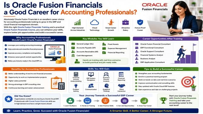 Fusion Financials Online Training, Oracle Fusion Financials Course, Oracle Fusion Financials Training, Oracle Fusion Financials Online Training