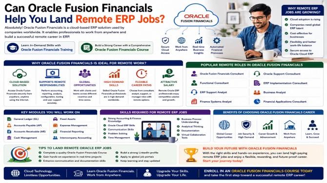 Fusion Financials Online Training, Oracle Fusion Financials Course, Oracle Fusion Financials Training, Oracle Fusion Financials Online Training