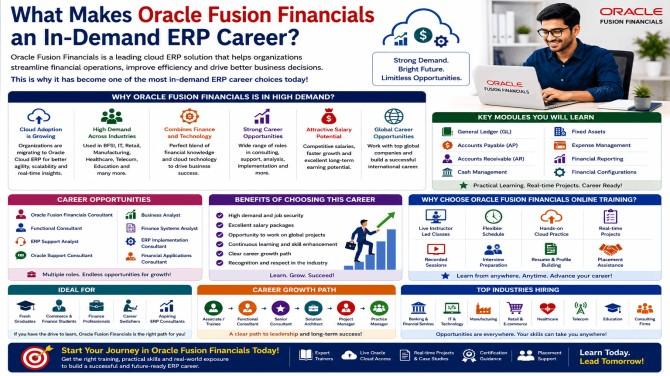 Oracle Fusion Financials Training, Oracle Fusion Financials Online Training, Oracle Cloud Financials Training Online, Oracle Fusion Financials Course