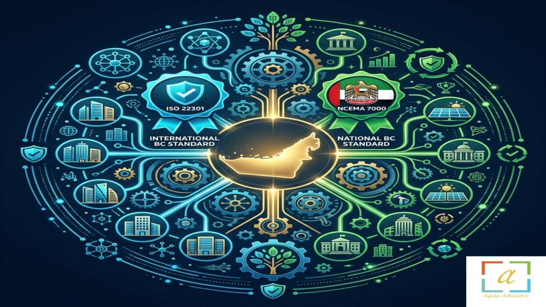 Partner with expert ISO 22301 consultants, BCM consultants, and NCEMA 7000 consultants in the UAE. Build a resilient and compliant business continuity framework today.