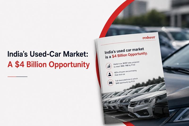 India Used Car Market