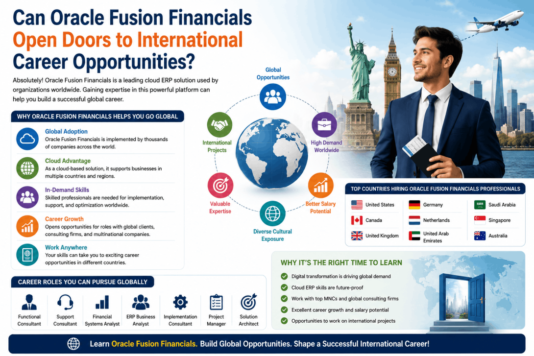 Fusion Financials Online Training, Oracle Fusion Financials Course, Oracle Fusion Financials Training, Oracle Fusion Financials Online Training