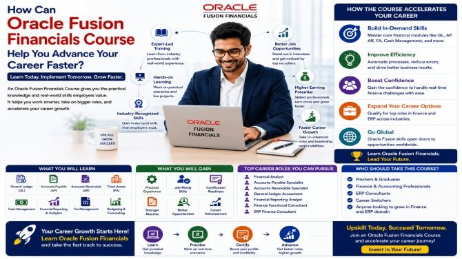 Fusion Financials Online Training, Oracle Fusion Financials Course, Oracle Fusion Financials Training, Oracle Fusion Financials Online Training