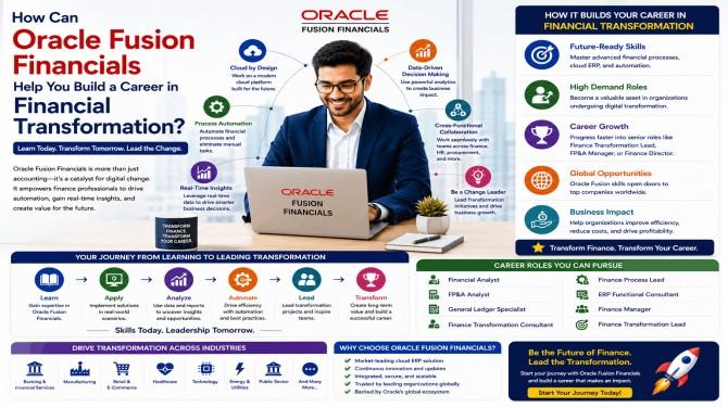 Oracle Fusion Financials Training, Fusion Financials Online Training