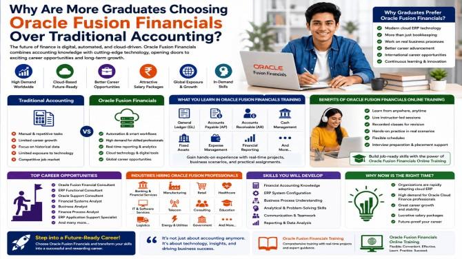 Oracle Fusion Financials Training, Oracle Fusion Financials Online Training, Oracle Cloud Financials Training Online, Oracle Fusion Financials Course