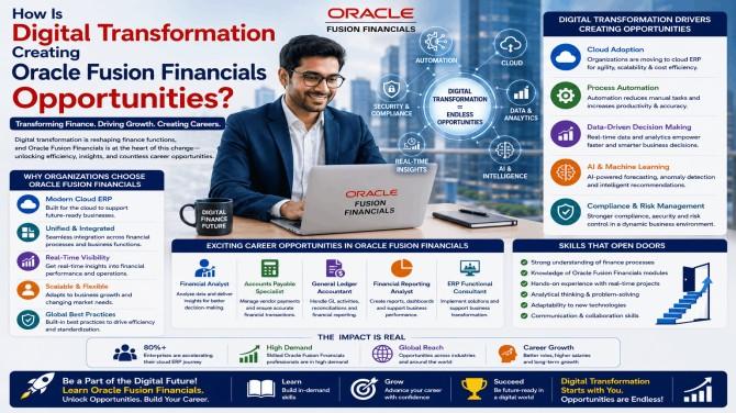 Oracle Fusion Financials Training, Oracle Fusion Financials Online Training, Oracle Cloud Financials Training Online, Oracle Fusion Financials Course